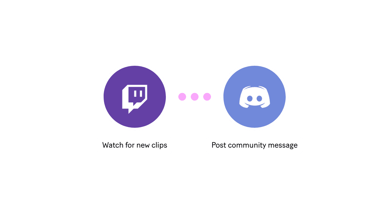 Community Management