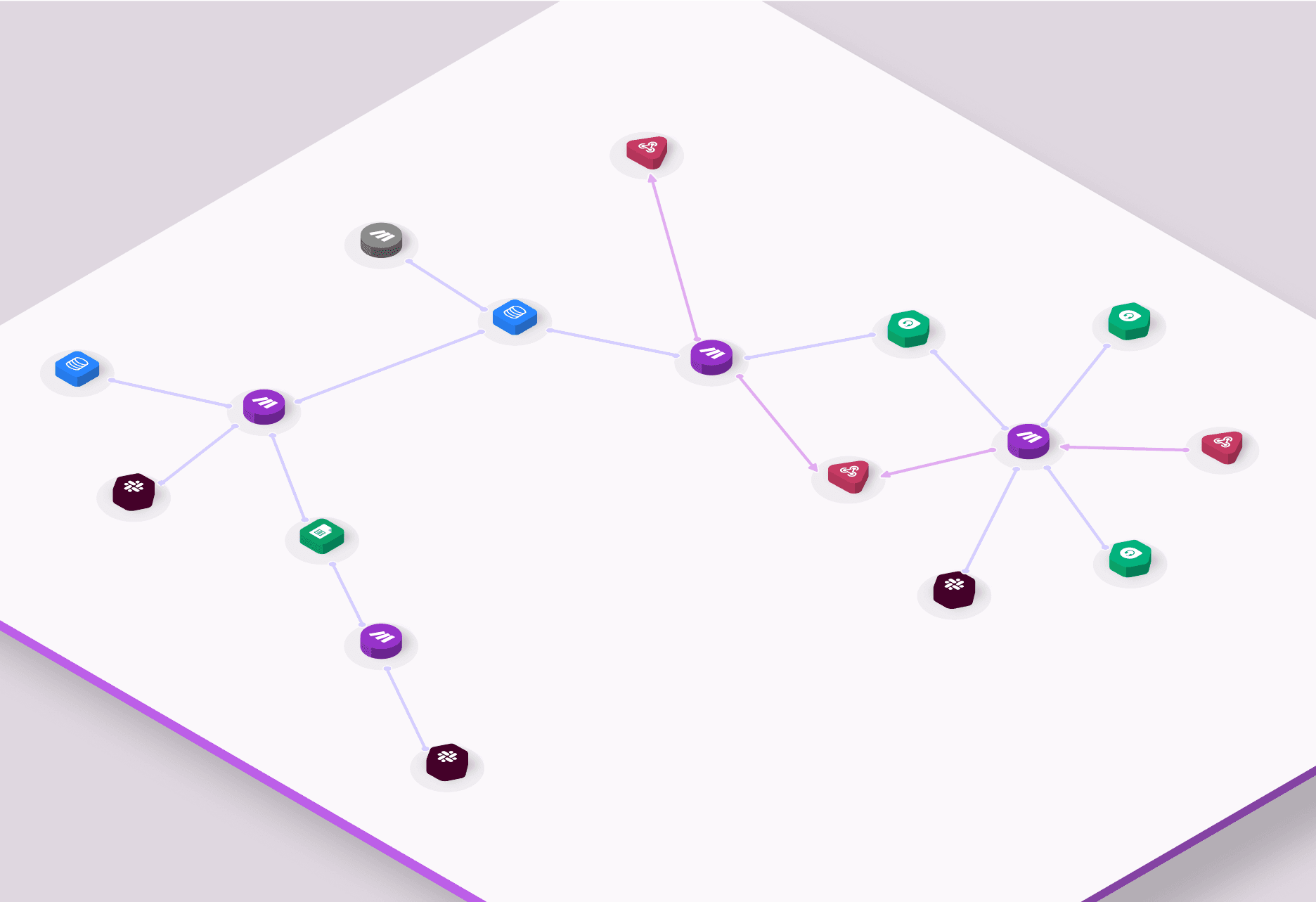 Make the complex simple