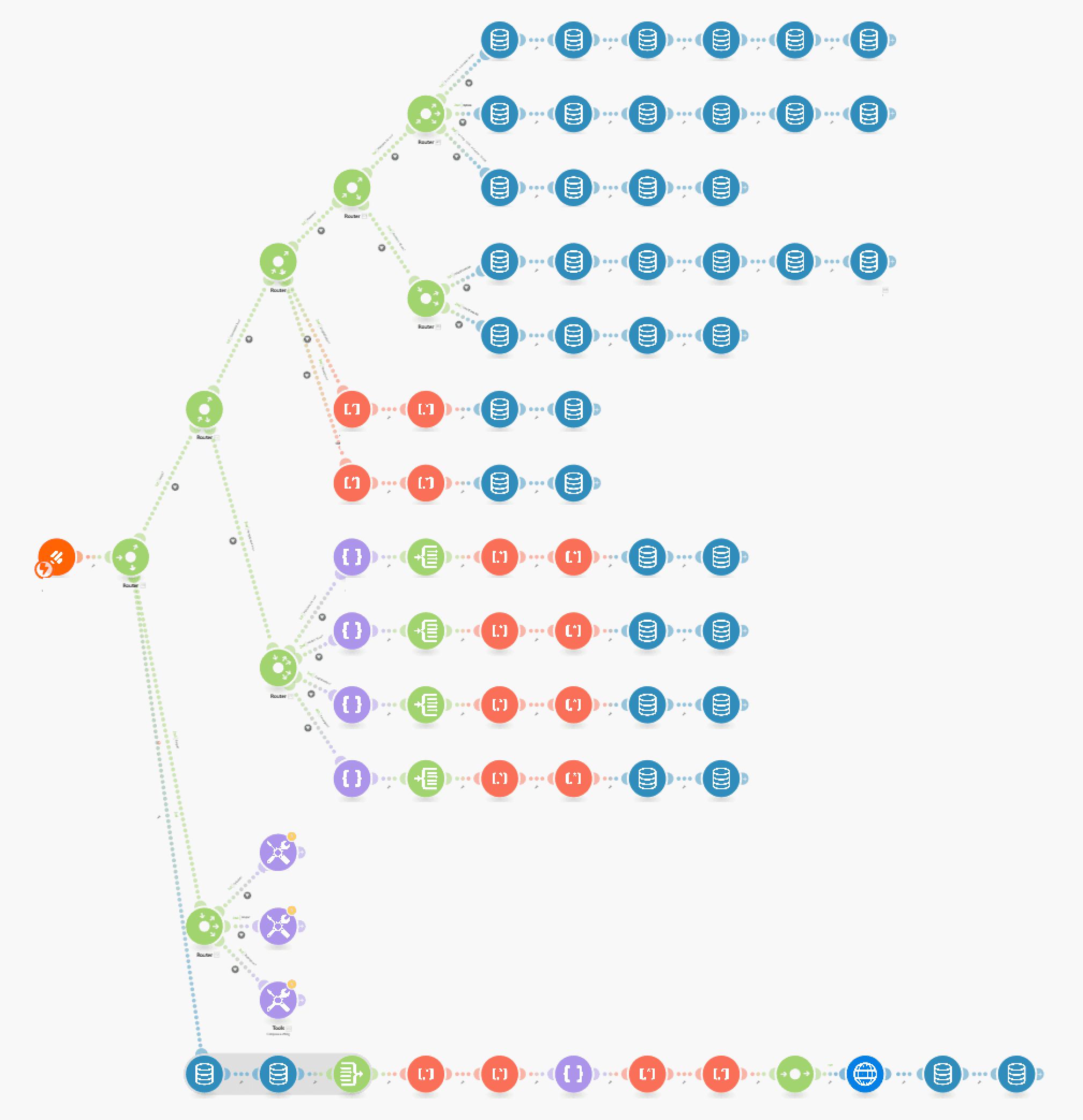 Appo screnatio large