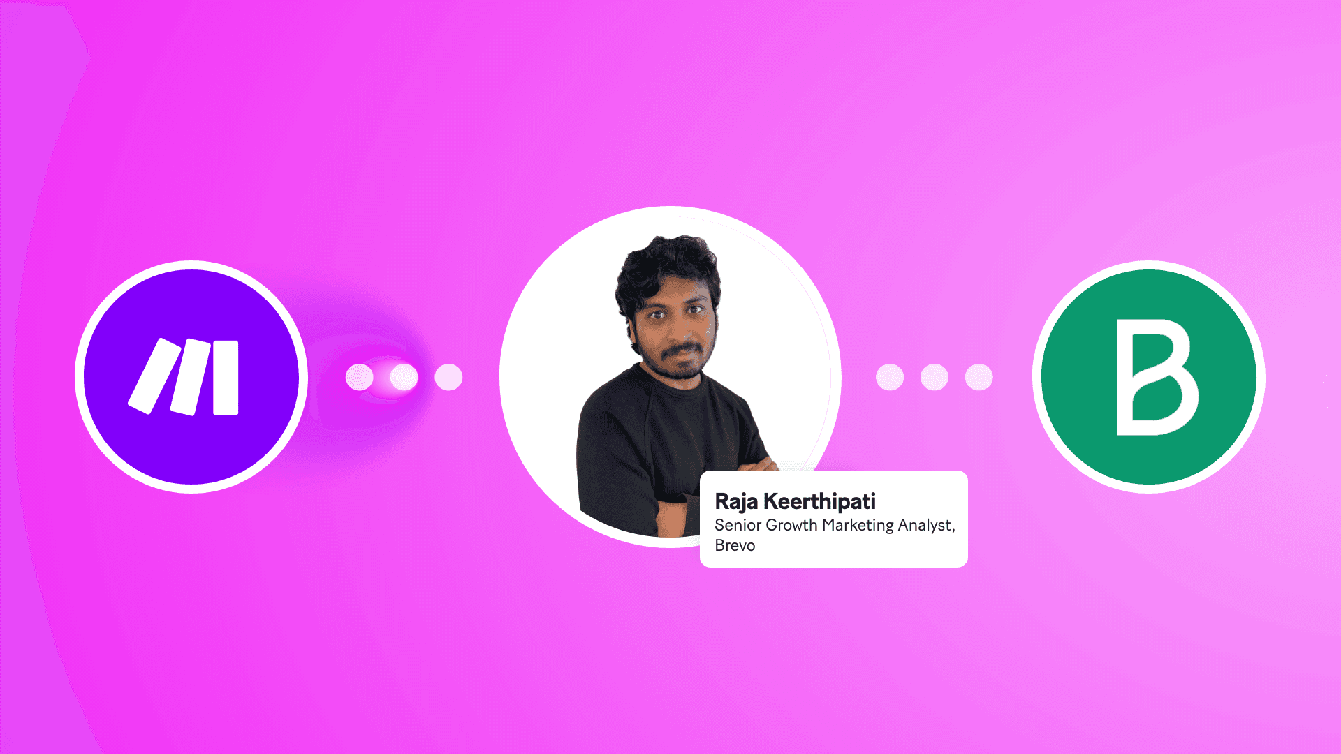 brevo automation story