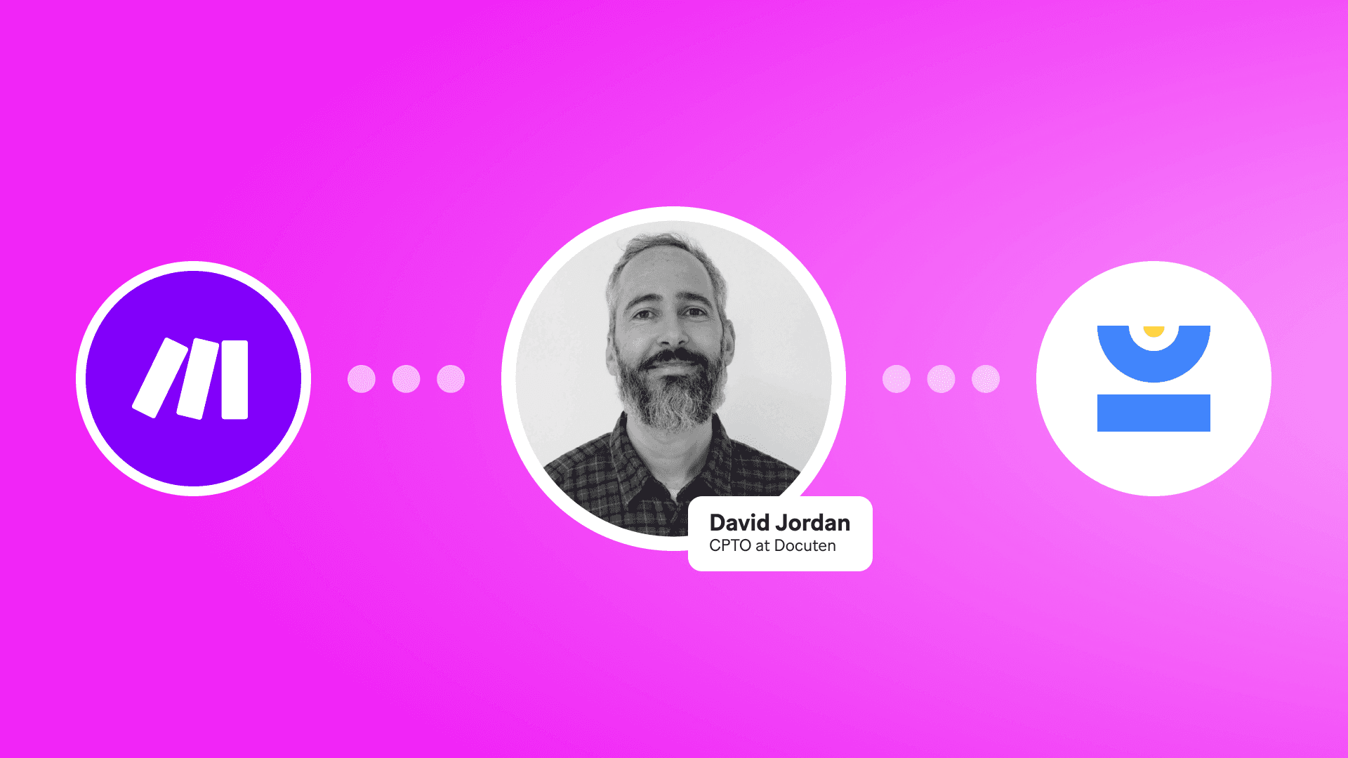 Success Story Docuten