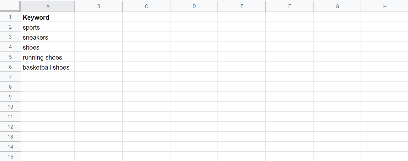 facebook-ads-campaign-management-google-sheet-keywords-screenshot