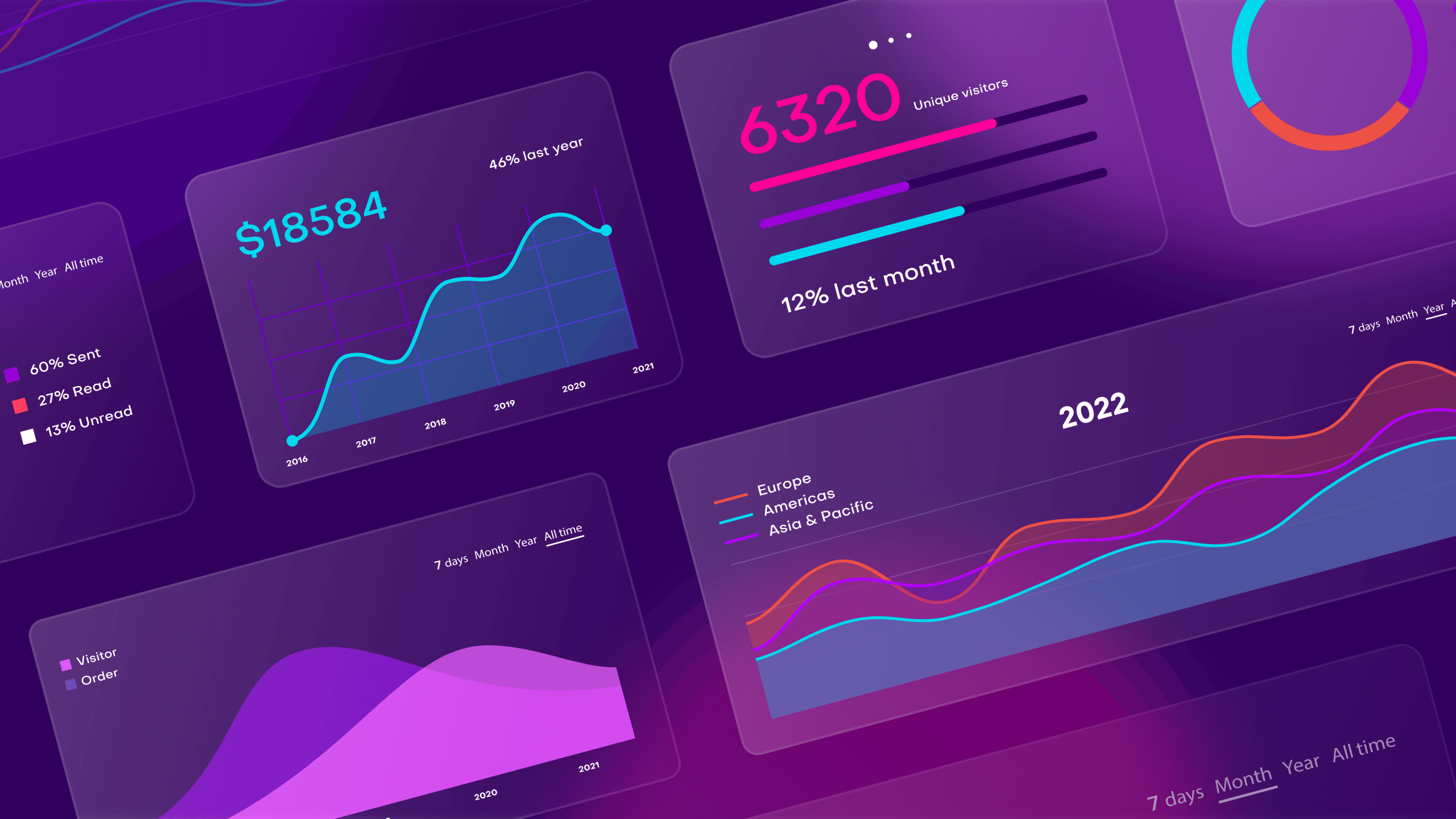 email-marketing-metrics-featured-image