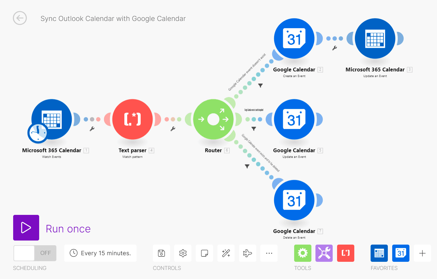 Sync Outlook Calendar with Google Calendar automatically
