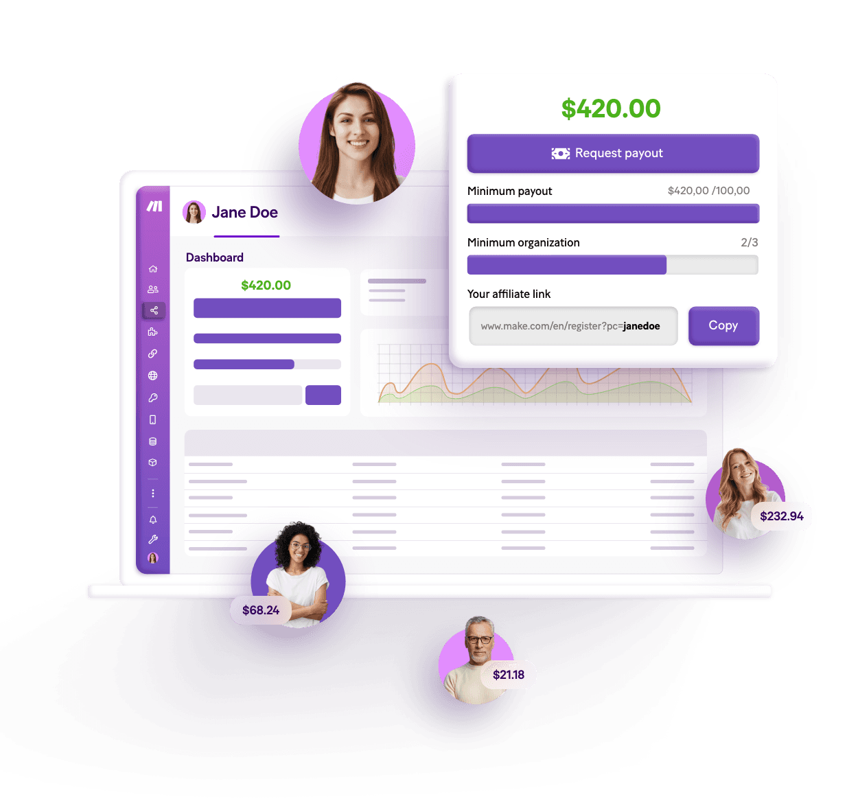 Become a Make affiliate