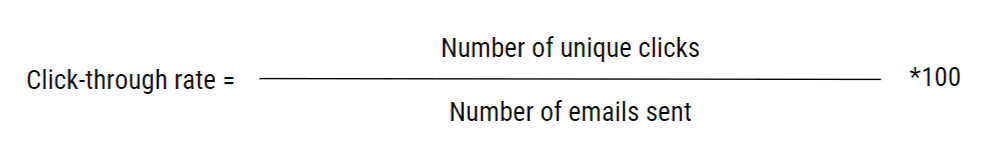 email-click-through-rate-formula
