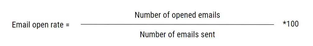 email-open-rate-formula