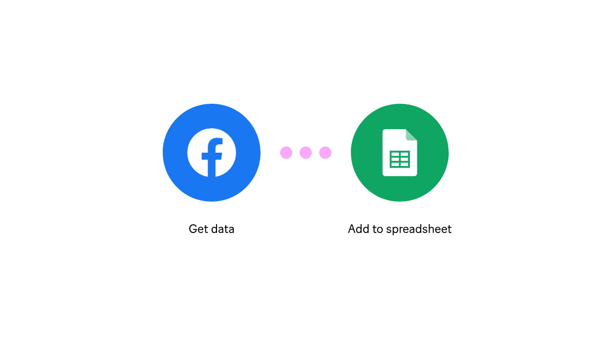 Analytics & Reporting