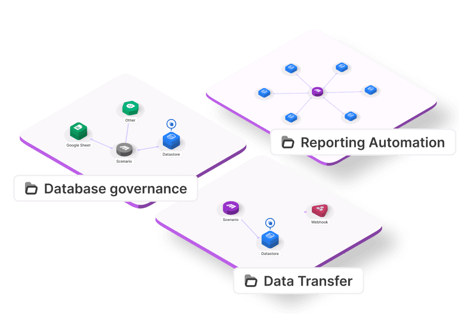 Make Grid – visualize your automation landscape