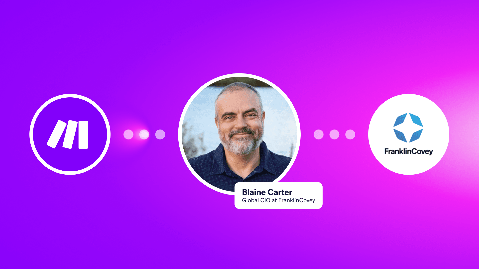 FranklinCovey, Blaine Carter