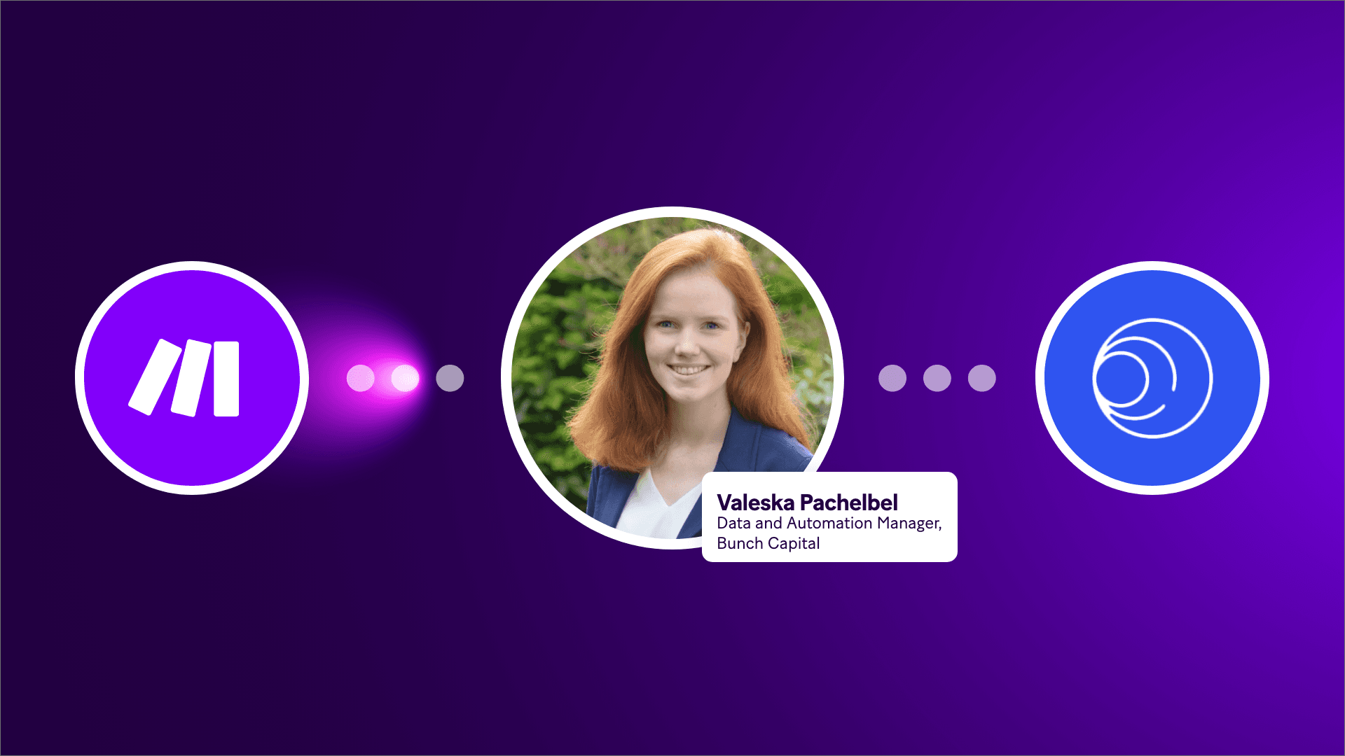 Make Stories: Bunch Capital