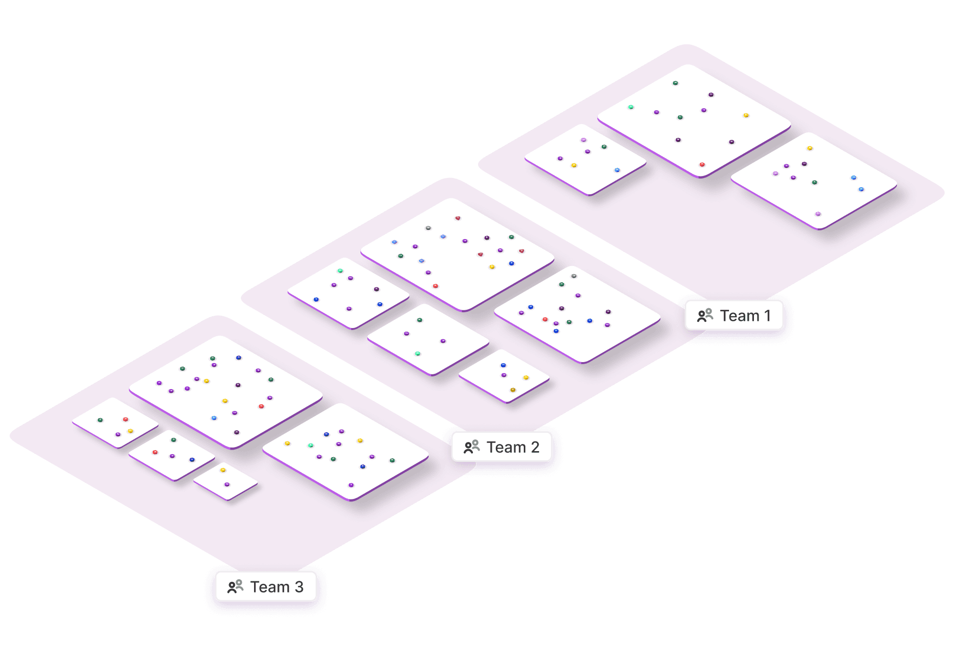A visual approach to unlocking scale