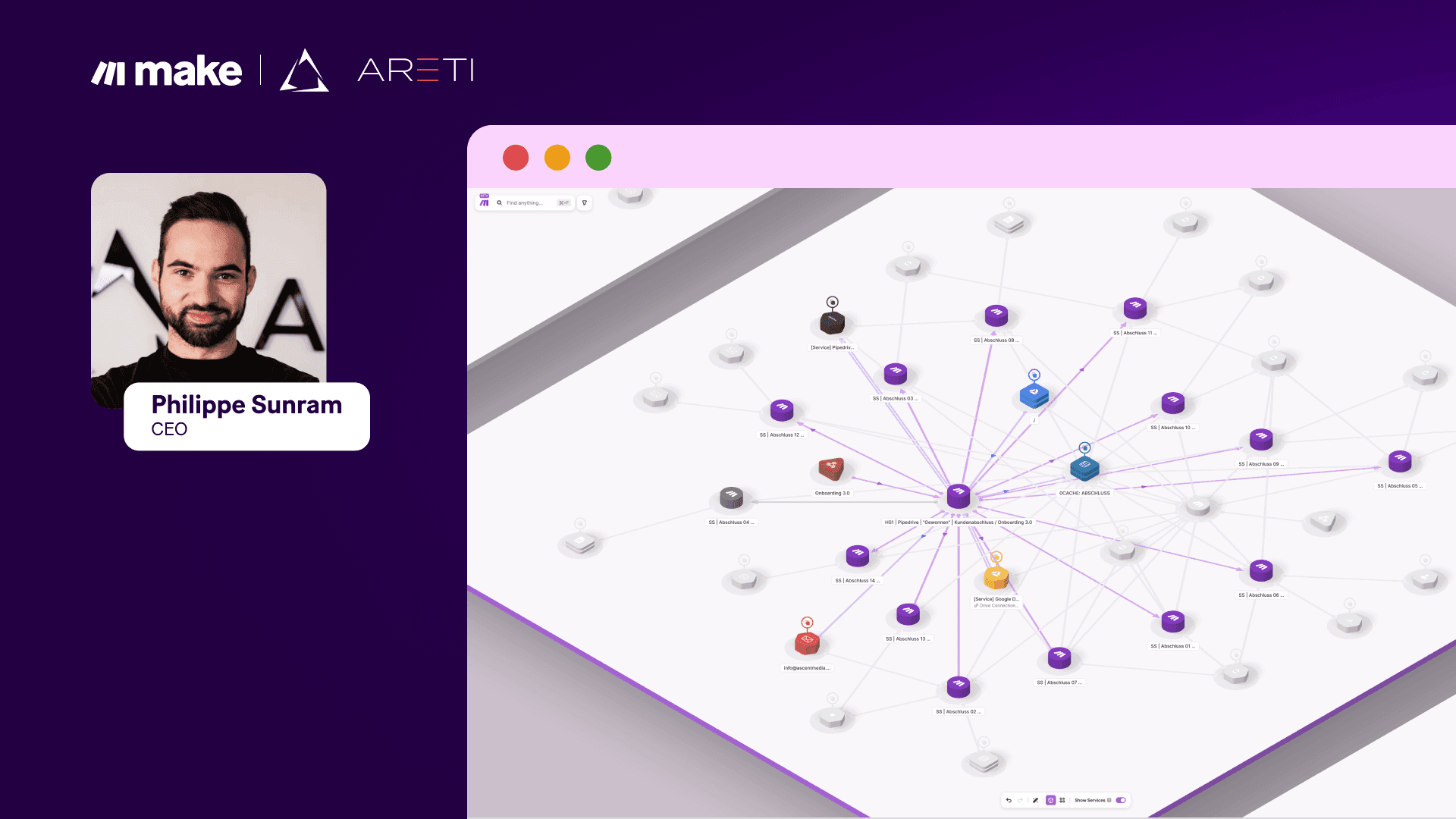 Ascent Media/ARETI_Philippe