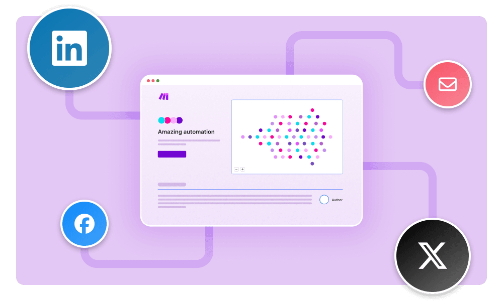 Scenario Sharing - body