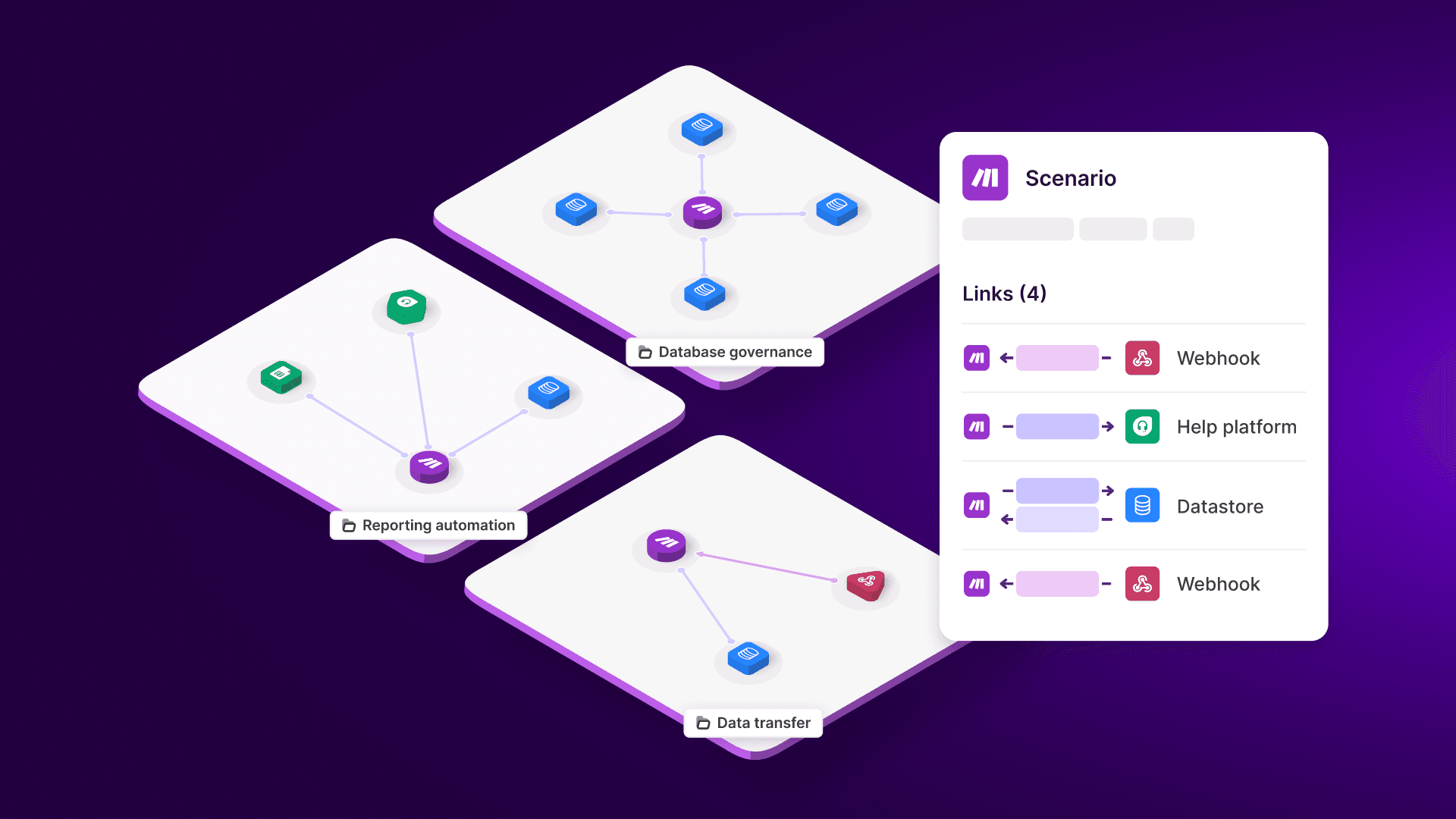 How to use Make Grid
