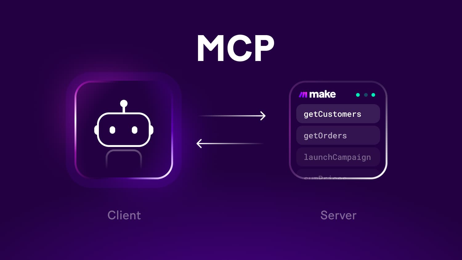 MCP Client