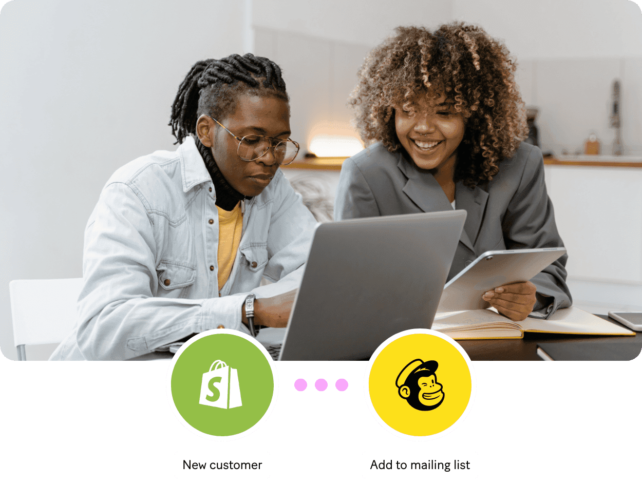 How does customer experience automation work?